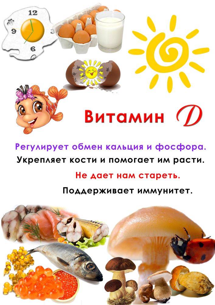 Всемирный день витамина D..