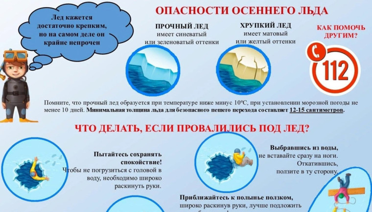 ❗Правила поведения и меры безопасности на водоемах в осенне-зимний период❗.